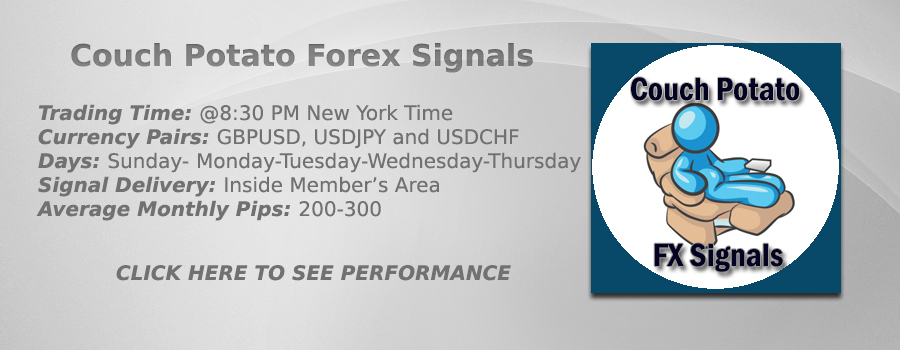 Set and forget forex signals